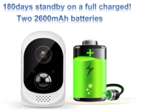 Беспроводная WIFI камера видеонаблюдения со встроенным аккумулятором, PS4.5200 Беспроводная WIFI камера видеонаблюдения со встроенным аккумулятором, PS4.5200