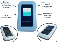 4G модем / WIFI роутер с поддержкой 4G сим карт, 4LWR 4G модем / WIFI роутер с поддержкой 4G сим карт, 4LWR