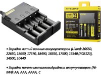 Универсальное зарядное устройство для батареек Intellicharger I4 Универсальное зарядное устройство для батареек Intellicharger I4