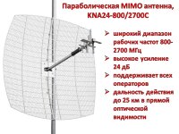 Параболическая MIMO антенна с усилением 24 дБ, сборная, модель KNA24-800/2700C Параболическая MIMO антенна с усилением 24 дБ, сборная, модель KNA24-800/2700C