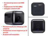 Компактная мини WIFI камера, день/ночь, HK-W2-16 Компактная мини WIFI камера, день/ночь, HK-W2-16