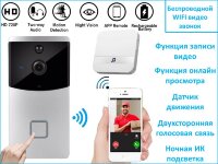 Беспроводной WIFI видео звонок с функцией записи видео и онлайн просмотра с любого мобильного устройства, SM-B10 Беспроводной WIFI видео звонок с функцией записи видео и онлайн просмотра с любого мобильного устройства, SM-B10