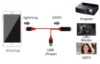 Адаптер/переходник с Lightning на HDMI для iPhone, 2м, 7575S Адаптер/переходник с Lightning на HDMI для iPhone, 2м, 7575S