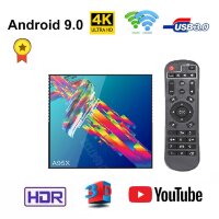 Яркая Android 9.0 TV приставка с памятью 4GB/32GB на 4-х ядерном процессоре Rockchip RK3318, модель A95X R3 Яркая Android 9.0 TV приставка с памятью 4GB/32GB на 4-х ядерном процессоре Rockchip RK3318, модель A95X R3