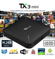 Android 7.1 TV приставка на процессоре Amlogic S905W с памятью 1ГБ+8ГБ, модель TX3 mini-L Android 7.1 TV приставка на процессоре Amlogic S905W с памятью 1ГБ+8ГБ, модель TX3 mini-L