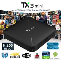 Android 7.1 TV приставка на процессоре Amlogic S905W с памятью 2ГБ+16ГБ, модель TX3 mini-H Android 7.1 TV приставка на процессоре Amlogic S905W с памятью 2ГБ+16ГБ, модель TX3 mini-H