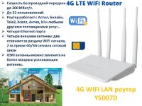 4G WIFI LAN роутер с поддержкой 4G сим карт, четырьмя Ethernet портами и с возможностью подключения внешних GSM антенн, YSD07D 4G WIFI LAN роутер с поддержкой 4G сим карт, четырьмя Ethernet портами и с возможностью подключения внешних GSM антенн, YSD07D
